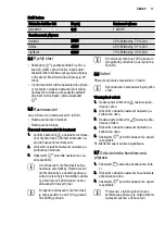 Preview for 11 page of Electrolux EMS28210 User Manual