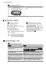 Preview for 14 page of Electrolux EMS28210 User Manual