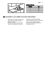 Preview for 17 page of Electrolux EMS28210 User Manual