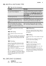 Preview for 31 page of Electrolux EMS28210 User Manual