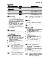 Preview for 43 page of Electrolux EMS28210 User Manual