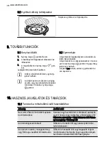 Preview for 46 page of Electrolux EMS28210 User Manual