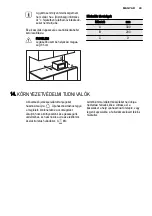 Preview for 49 page of Electrolux EMS28210 User Manual