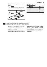 Preview for 65 page of Electrolux EMS28210 User Manual