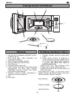 Предварительный просмотр 50 страницы Electrolux EMS2840 User Manual