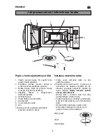 Предварительный просмотр 70 страницы Electrolux EMS2840 User Manual