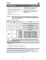 Предварительный просмотр 76 страницы Electrolux EMS2840 User Manual