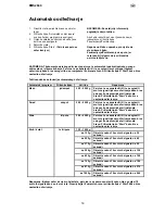 Предварительный просмотр 120 страницы Electrolux EMS2840 User Manual