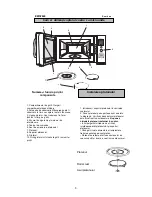 Предварительный просмотр 135 страницы Electrolux EMS2840 User Manual