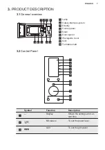 Preview for 7 page of Electrolux EMS30301 User Manual