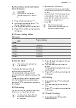 Preview for 11 page of Electrolux EMS30301 User Manual