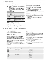 Preview for 12 page of Electrolux EMS30301 User Manual