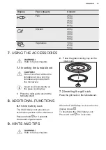 Preview for 13 page of Electrolux EMS30301 User Manual