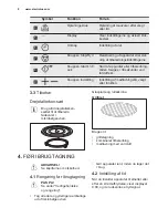 Предварительный просмотр 8 страницы Electrolux EMS30400 User Manual