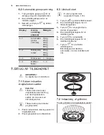 Предварительный просмотр 14 страницы Electrolux EMS30400 User Manual