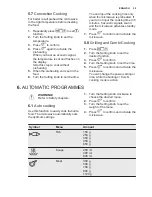 Предварительный просмотр 29 страницы Electrolux EMS30400 User Manual