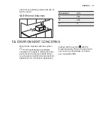 Предварительный просмотр 35 страницы Electrolux EMS30400 User Manual