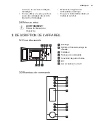 Предварительный просмотр 41 страницы Electrolux EMS30400 User Manual