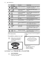 Предварительный просмотр 42 страницы Electrolux EMS30400 User Manual