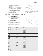 Предварительный просмотр 67 страницы Electrolux EMS30400 User Manual