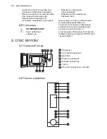 Preview for 100 page of Electrolux EMS30400 User Manual