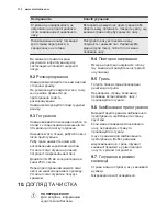 Предварительный просмотр 110 страницы Electrolux EMS30400 User Manual