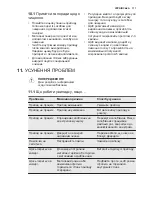 Предварительный просмотр 111 страницы Electrolux EMS30400 User Manual