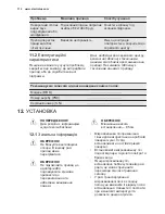 Предварительный просмотр 112 страницы Electrolux EMS30400 User Manual