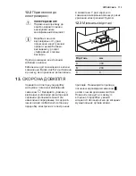 Предварительный просмотр 113 страницы Electrolux EMS30400 User Manual