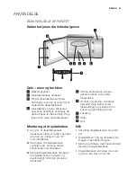 Предварительный просмотр 41 страницы Electrolux EMS30400OX User Manual