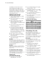 Предварительный просмотр 44 страницы Electrolux EMS30400OX User Manual