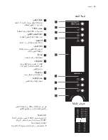 Предварительный просмотр 59 страницы Electrolux EMS30400OX User Manual