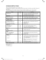 Предварительный просмотр 40 страницы Electrolux EMS3477X User Manual