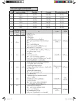 Предварительный просмотр 59 страницы Electrolux EMS3477X User Manual