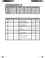 Предварительный просмотр 61 страницы Electrolux EMS3477X User Manual