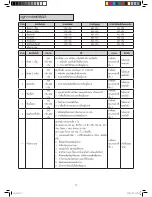 Предварительный просмотр 63 страницы Electrolux EMS3477X User Manual