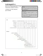 Preview for 88 page of Electrolux EMS3477X User Manual