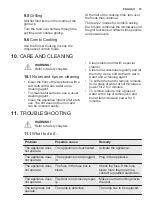 Предварительный просмотр 15 страницы Electrolux EMT25203C User Manual