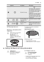 Предварительный просмотр 45 страницы Electrolux EMT25203C User Manual
