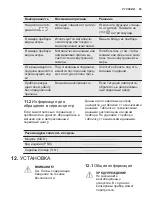 Предварительный просмотр 55 страницы Electrolux EMT25203C User Manual