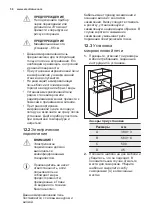 Предварительный просмотр 56 страницы Electrolux EMT25203C User Manual