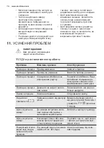 Предварительный просмотр 74 страницы Electrolux EMT25203C User Manual
