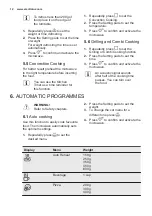 Предварительный просмотр 12 страницы Electrolux EMT25507 User Manual