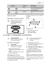 Предварительный просмотр 27 страницы Electrolux EMT25507 User Manual