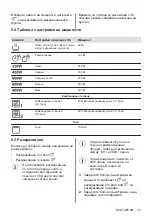 Предварительный просмотр 13 страницы Electrolux EMZ725MMK User Manual