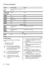 Предварительный просмотр 64 страницы Electrolux EMZ725MMK User Manual