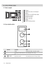 Предварительный просмотр 112 страницы Electrolux EMZ725MMK User Manual