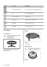 Предварительный просмотр 166 страницы Electrolux EMZ725MMK User Manual