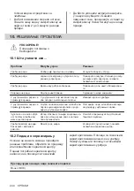 Предварительный просмотр 244 страницы Electrolux EMZ725MMK User Manual