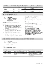 Предварительный просмотр 317 страницы Electrolux EMZ725MMK User Manual